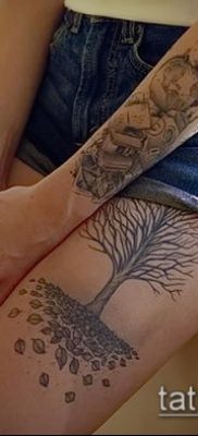 110. fotó tetoválásról a combon (jelentése)