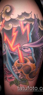 247 -es felhőtetoválás - a minta méltó változata, amely jól használható a felhők megváltoztatására és felhelyezésére a karra tetoválásként