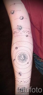 A bolygótetoválás fényképes példája a bolygótetoválás jelentését bemutató cikkhez - tatufoto.ru - 51