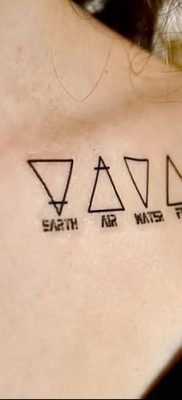 fotó A tetoválás jelentése három háromszög 2018.02.13 -tól №032 - három háromszög tetoválás -