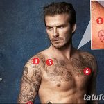 Fotó David Beckham tetoválásról, keltezés: 2018.09.17. №003 - David Beckham tetoválása -
